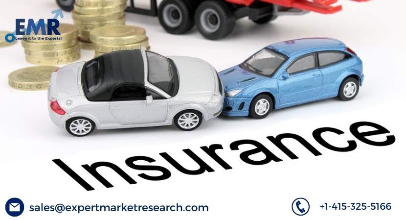 Auto Insurance Market