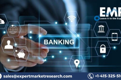 Core Banking Solutions Market