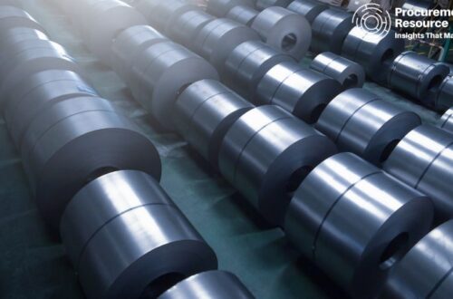 Hot Rolled Steel Coil Production Cost