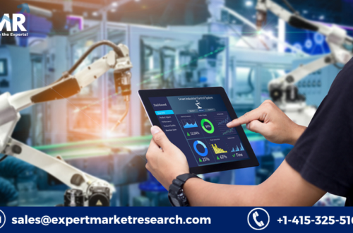 Smart Manufacturing Market Growth